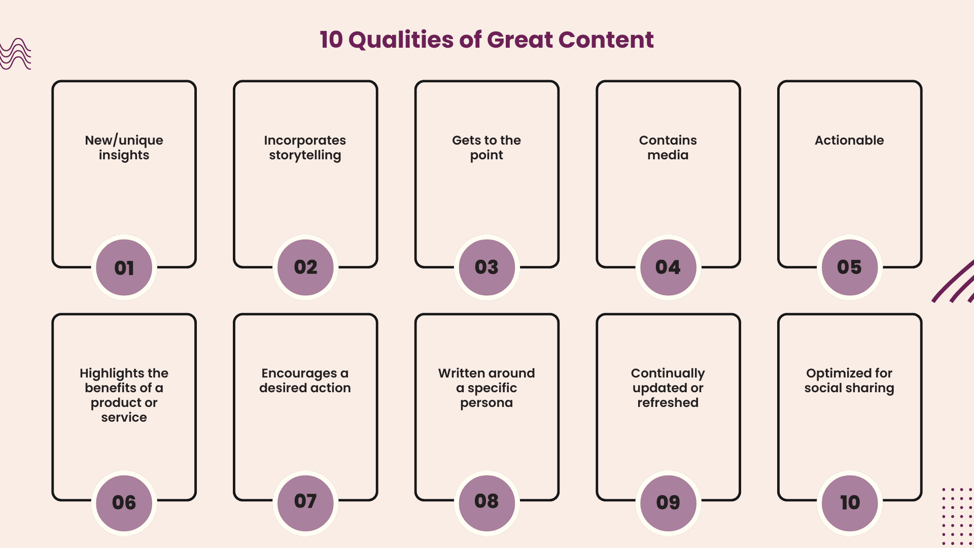 10 things that make a high quality blog