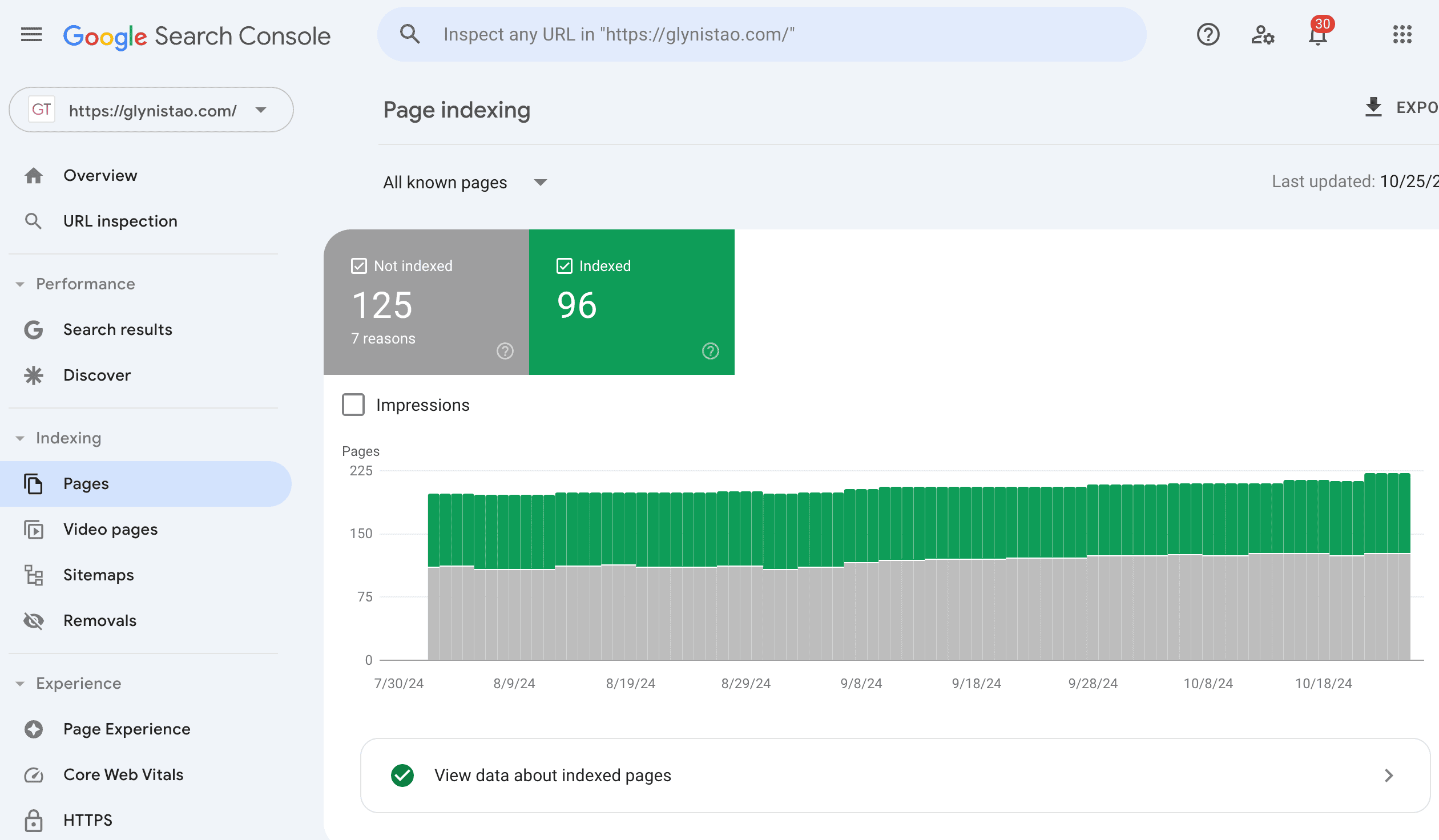 Identify Crawling and Indexing Errors