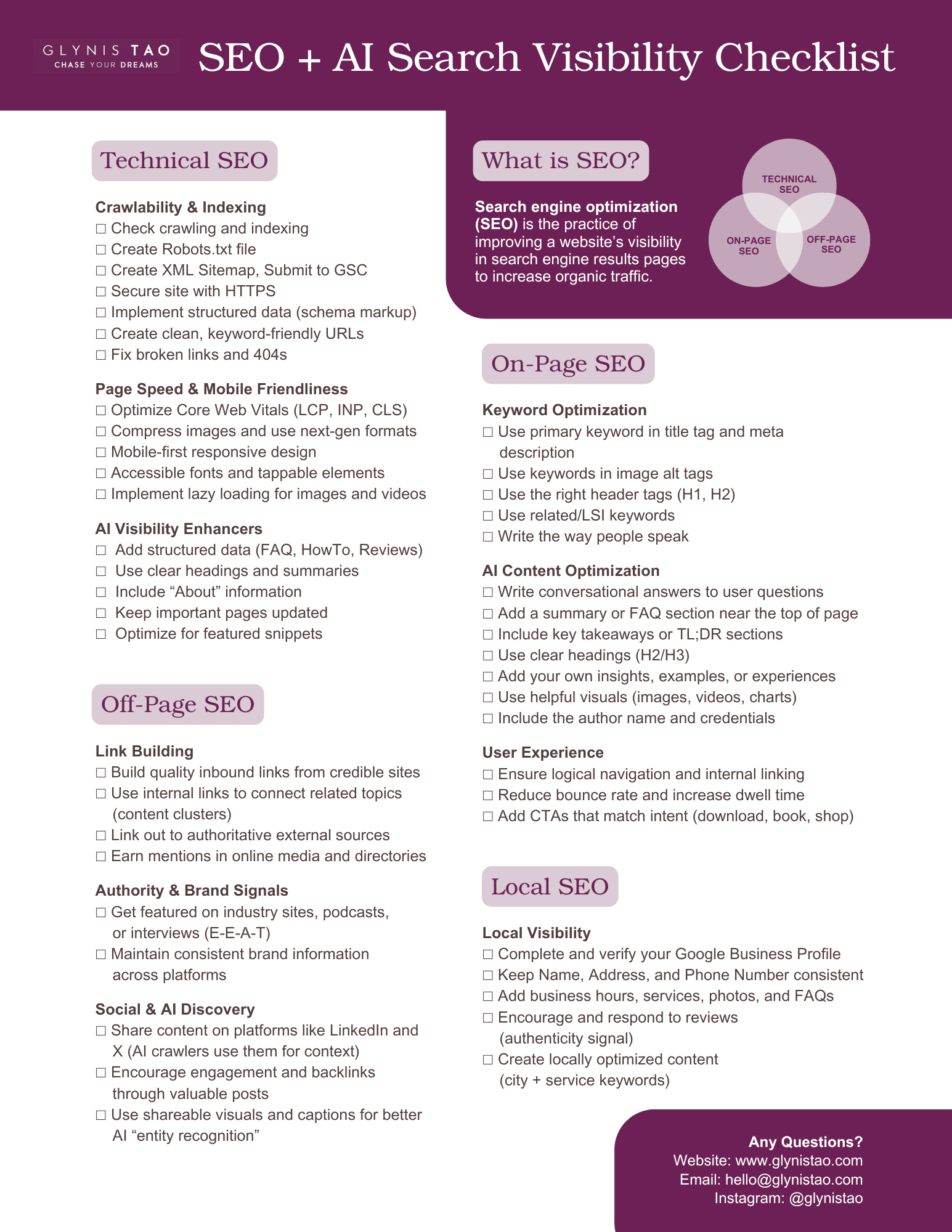 SEO + AI Search Visibility Checklist