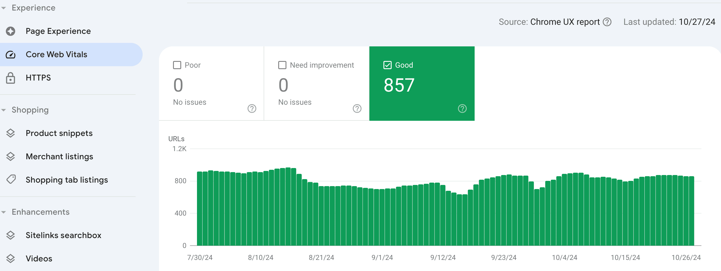 Google search console core web vitals mobile