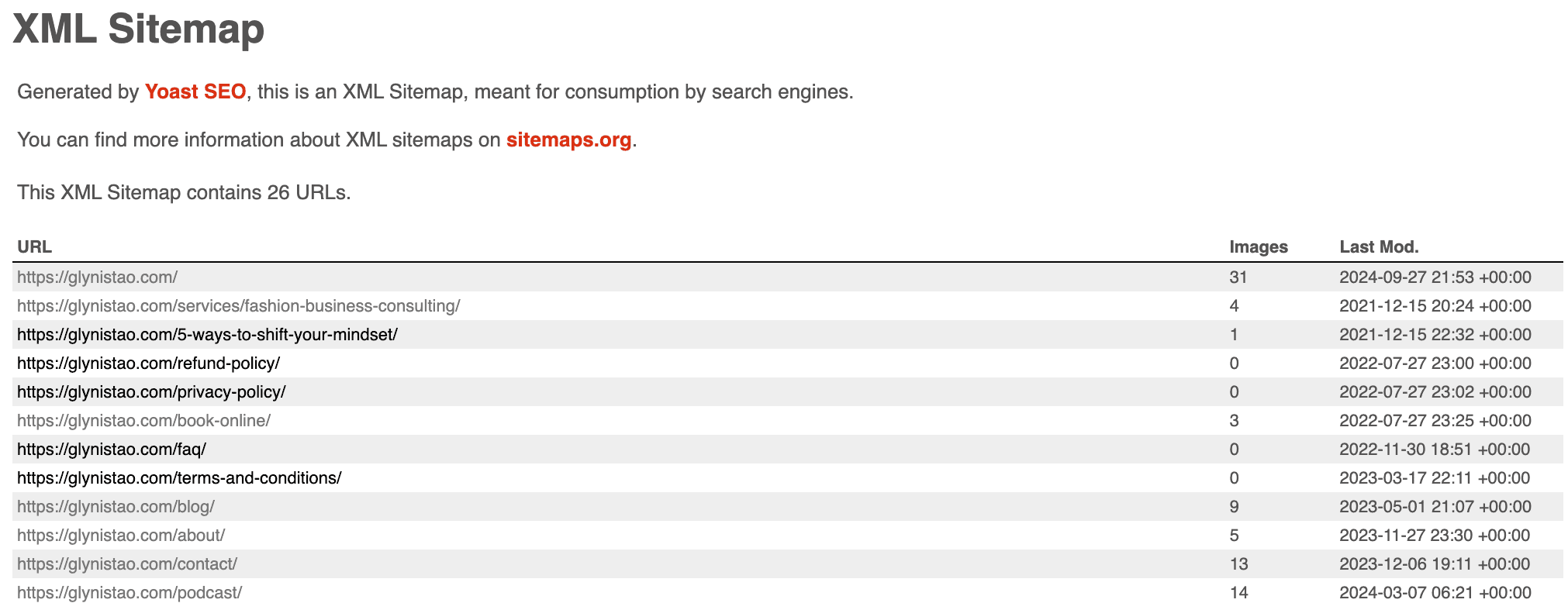 XML Sitemap Example